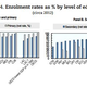 Image for article titled Latin America’s middle-income trap